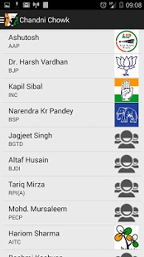 Indian Elections 2014截图3