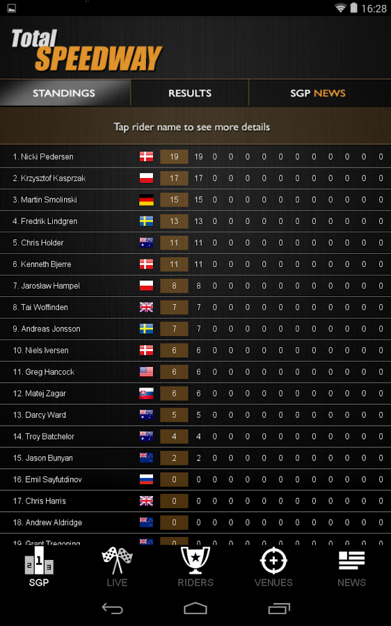 Total Speedway截图3