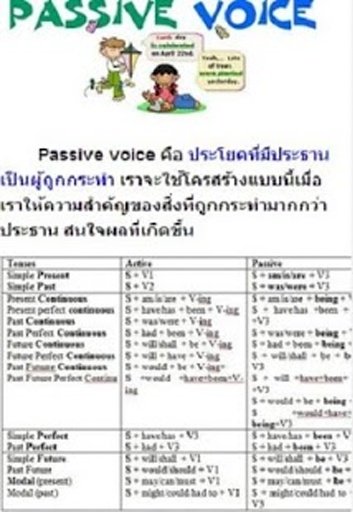 Passive Voices截图5