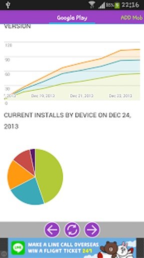 Admob and Google play Console截图5