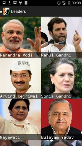 Indian Elections 2014截图8