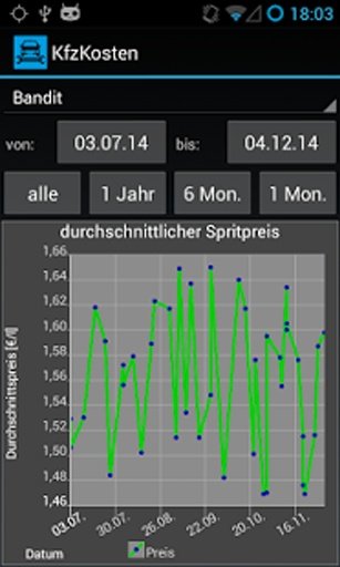 Kfz Kosten, Spritverbrauch截图10