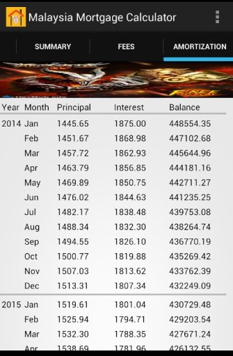 Malaysia Mortgage Calculator截图1