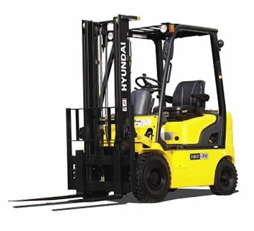 Construction Forklift City截图5