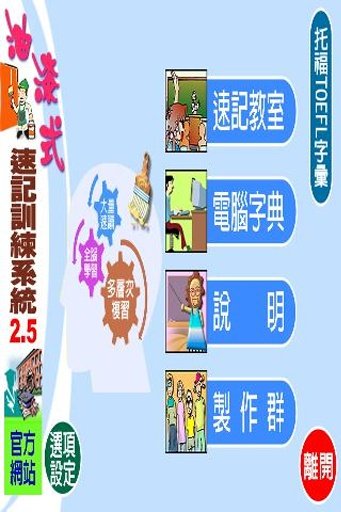 托福試用截图2