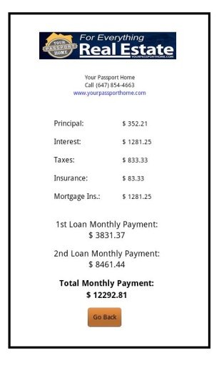 Free Mortgage Loan Payment Calculator: Your Path to Homeownership Simplified