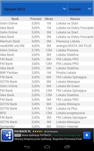 Ranking Lokat截图1