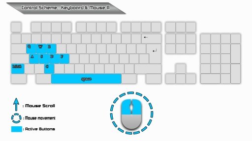 Mouse Keyboard 2 Touch FREE截图2