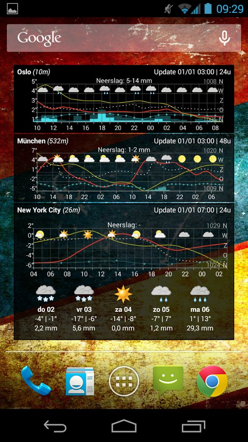 Meteogram Widget - Donate截图5