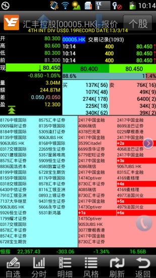 越秀証券截图9