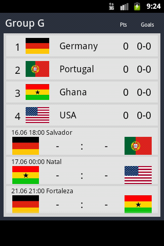 World Cup Brazil 2014 Schedule截图2