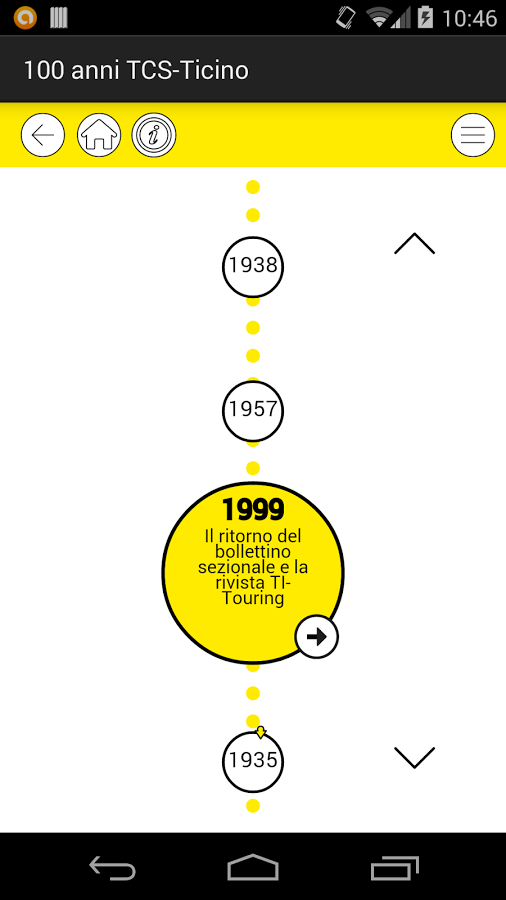 100 anni TCS-Ticino截图5