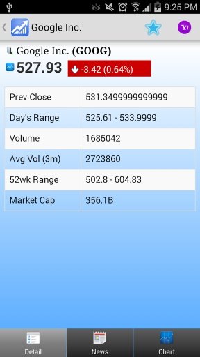 Nasdaq Stock截图1