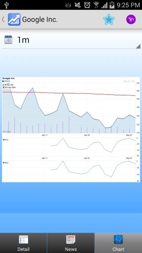 Nasdaq Stock截图4