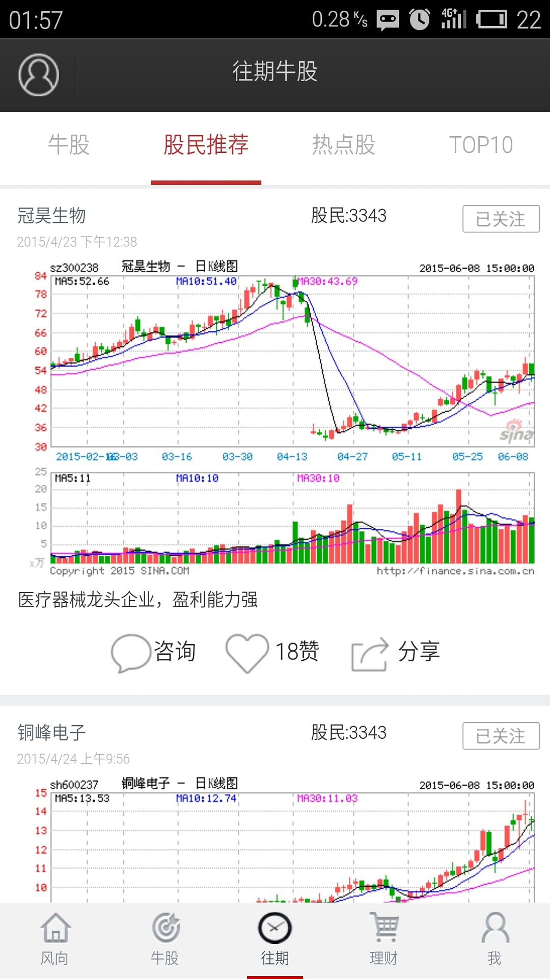 每日牛股资讯截图4