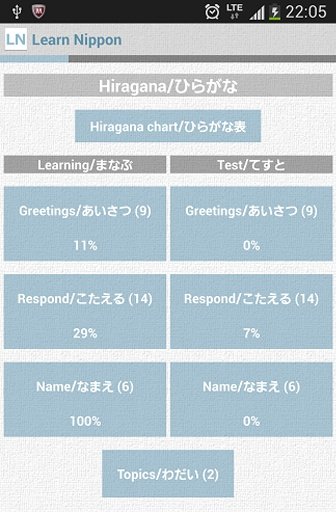 Learn Nippon (Japanese lang)截图11