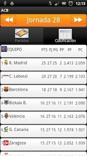 Baloncesto Europeo截图8