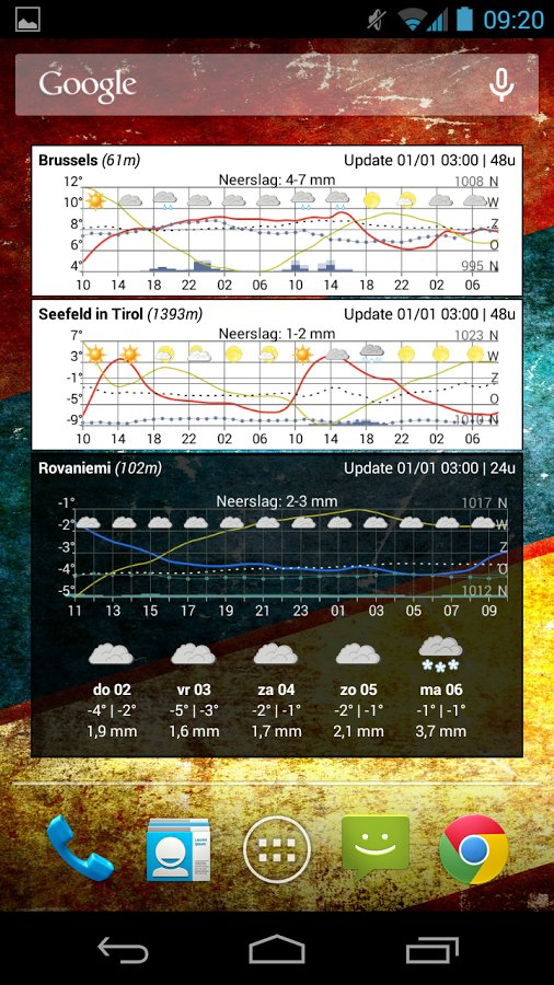 Meteogram Widget - Donate截图6