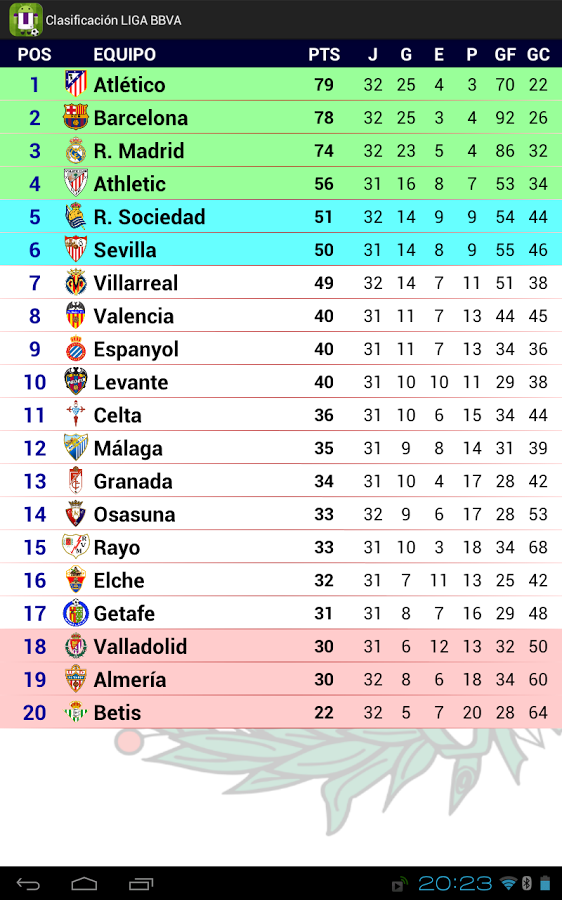 Real Valladolid截图1