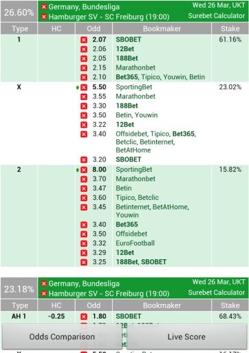 Football Live Score and Odds截图1