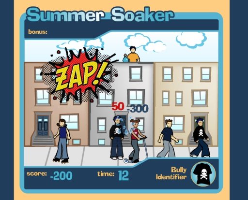 Summer Soaker HD截图2