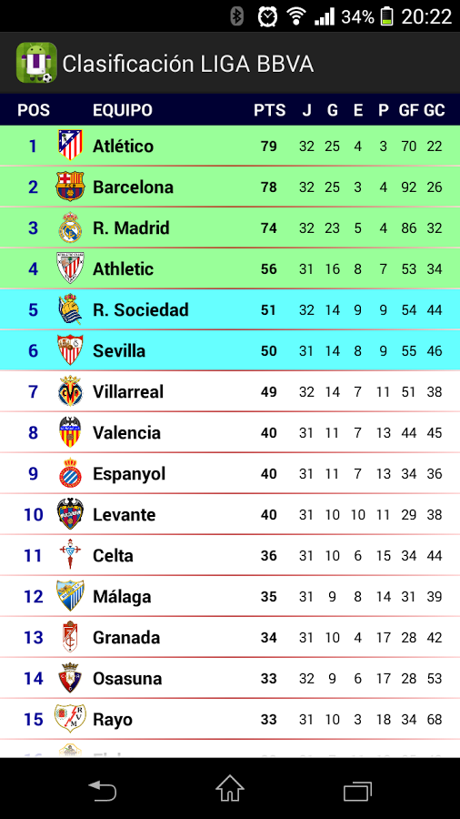 Real Valladolid截图6