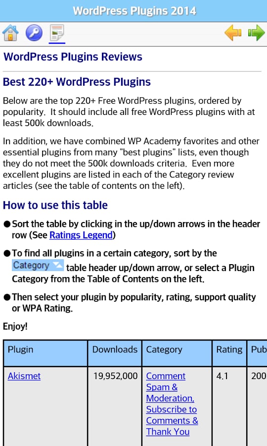 WordPress Plugins 2014截图3