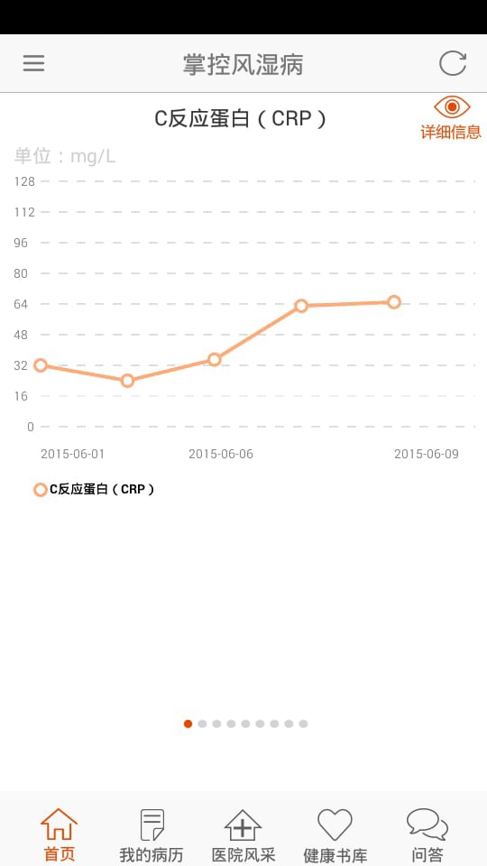 掌控风湿病截图2