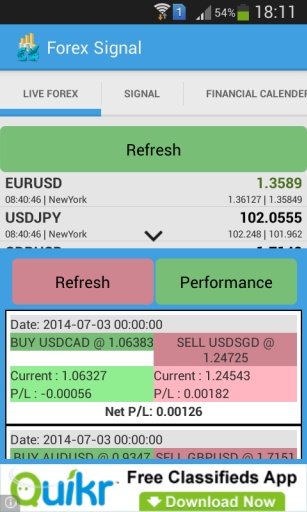 Forex Trading Signal and NEWS截图2