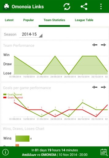 Omonoia Links截图3