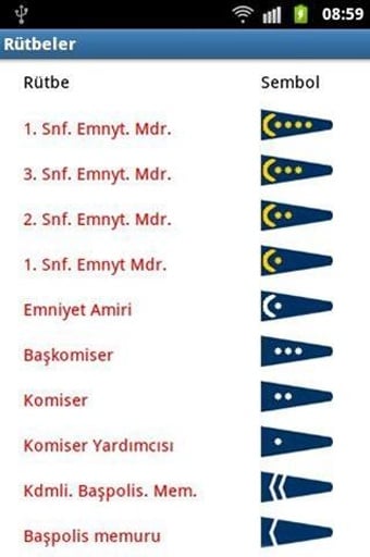 Asker ve polis r&uuml;tbeleri截图1