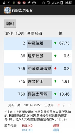 職業贏股銅裝免費版 2014截图1