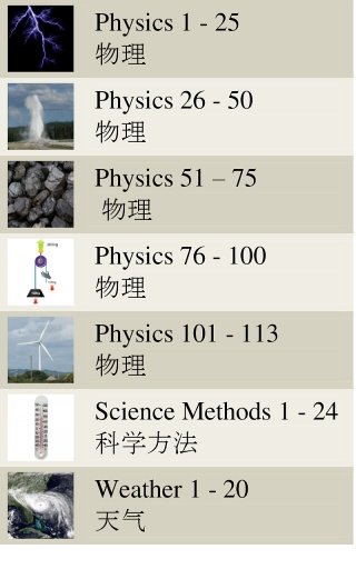 ACT / SAT Test Prep - Science截图4