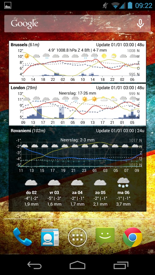 Meteogram Widget - Donate截图2