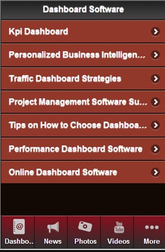 Dashboard Software截图3