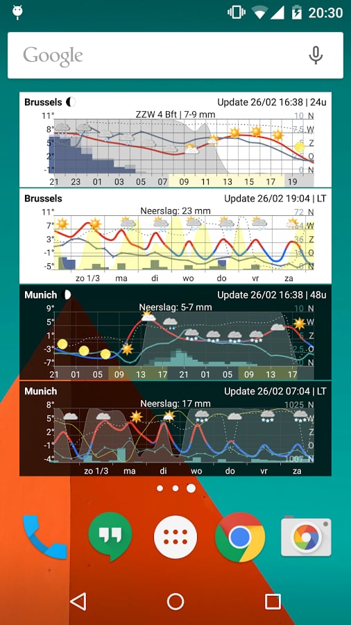 Meteogram Widget - Donate截图4