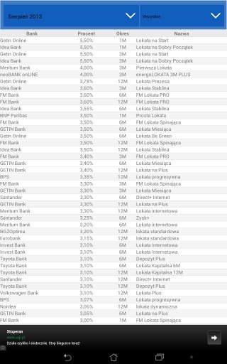 Ranking Lokat截图6