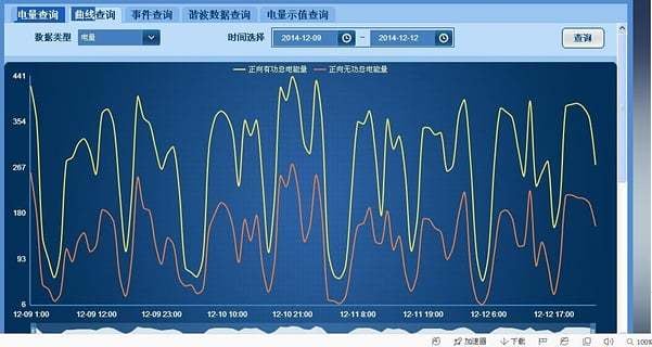 创赢在线电工截图3