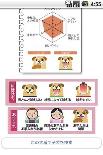 人気犬种図鉴截图5