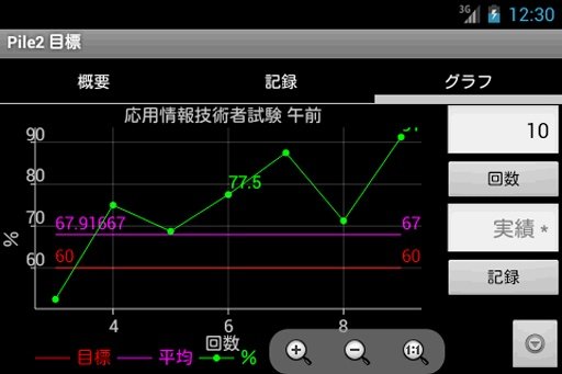 目标达成支持2　Pile2截图7