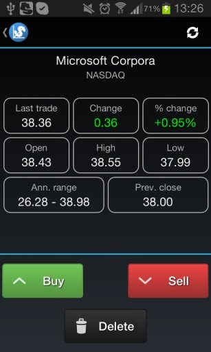 My Stock Trade截图5