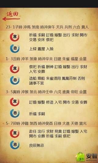 羊年黄历截图4