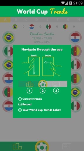 WorldCup Trends截图6