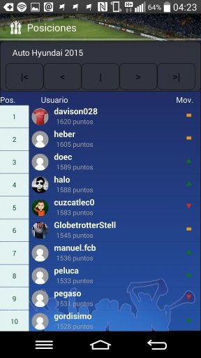 Fantasy Futbol El Salvador截图3