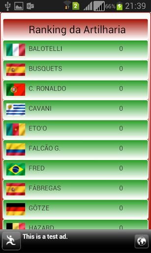 Copa do Mundo 2014 Portugal截图1