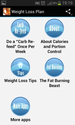 Weight Loss Plan截图1