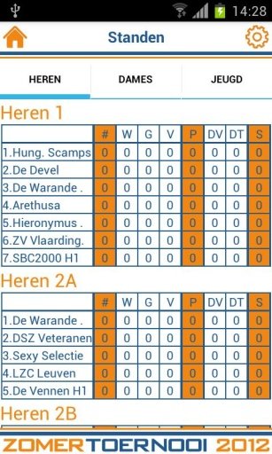 SBC2000 Zomertoernooi截图2