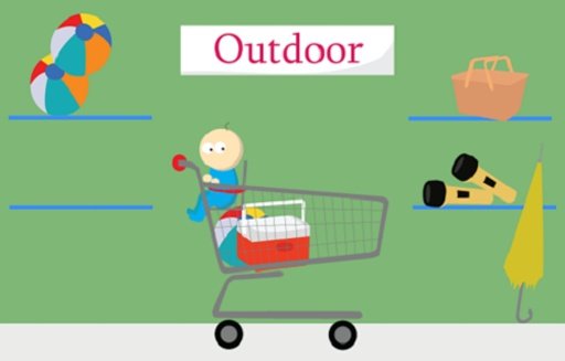 Toddler Shopping 2 Guide截图2