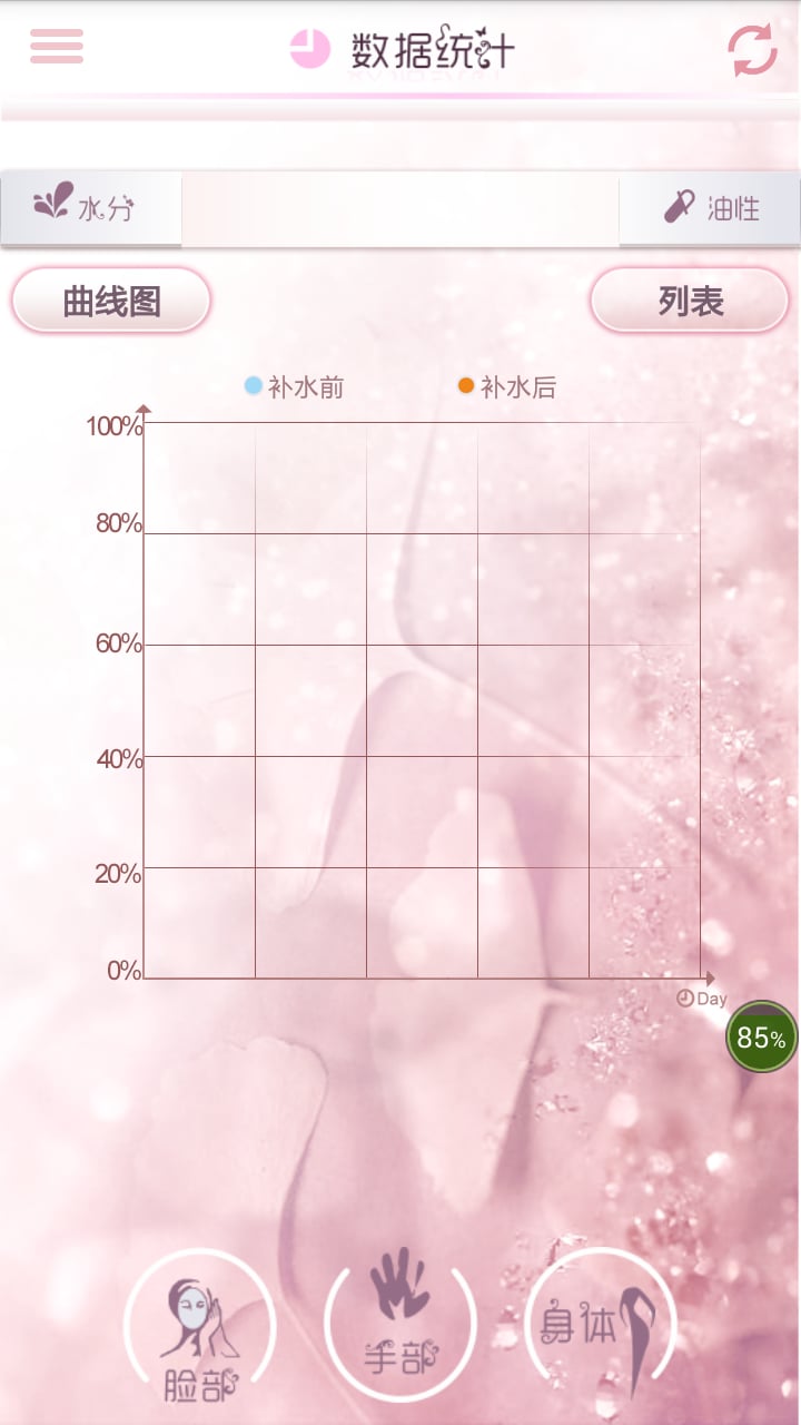 皮肤水分测试截图4