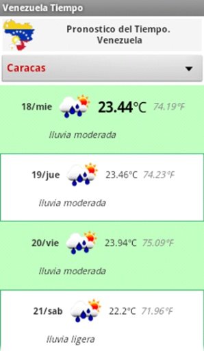 Venezuela Pronóstico el Tiempo截图1